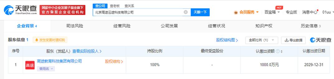 高途教育成立云途科技公司，布局自費(fèi)出國留學(xué)中介服務(wù)